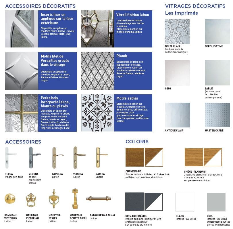 accessoires-coloris-porte-entree-pvc-sybaie coloris et accessoires portes d'entrée pvc