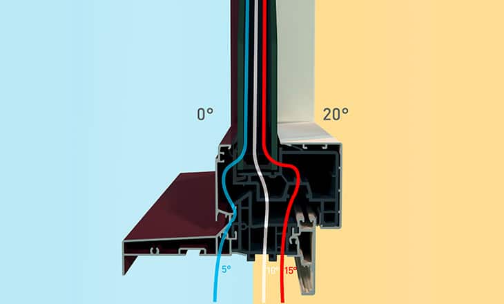 isolation thermique fentres multimatériaux sy ma sybaie