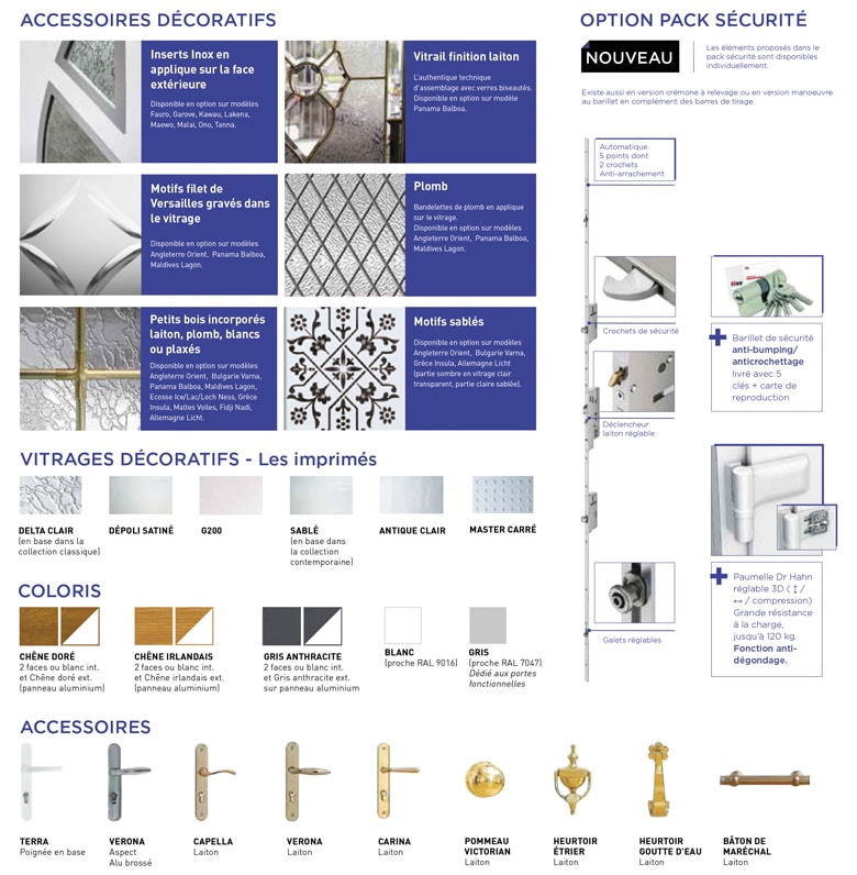 accessoires-porte-entree-alu coloris et accessoires portes d'entrée pvc