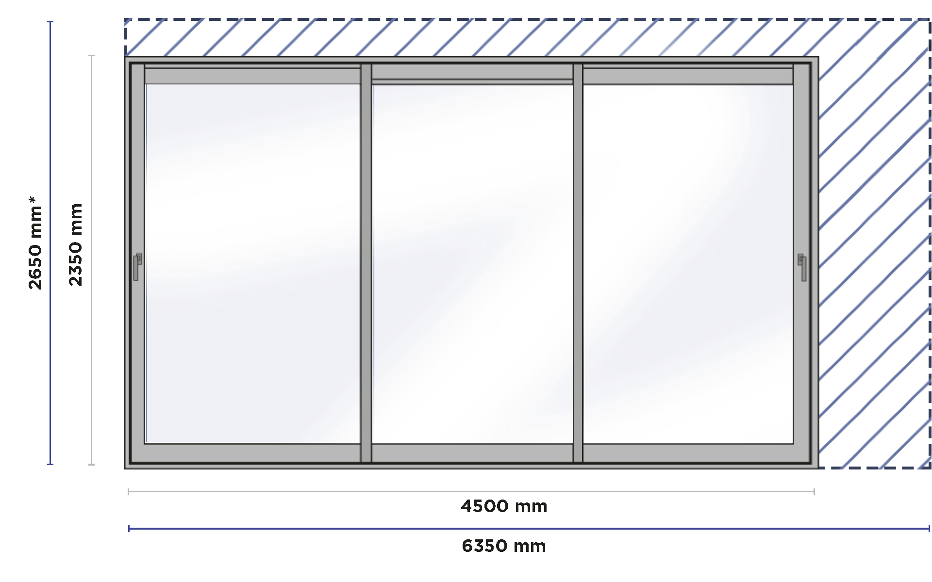 schéma dimensions syal