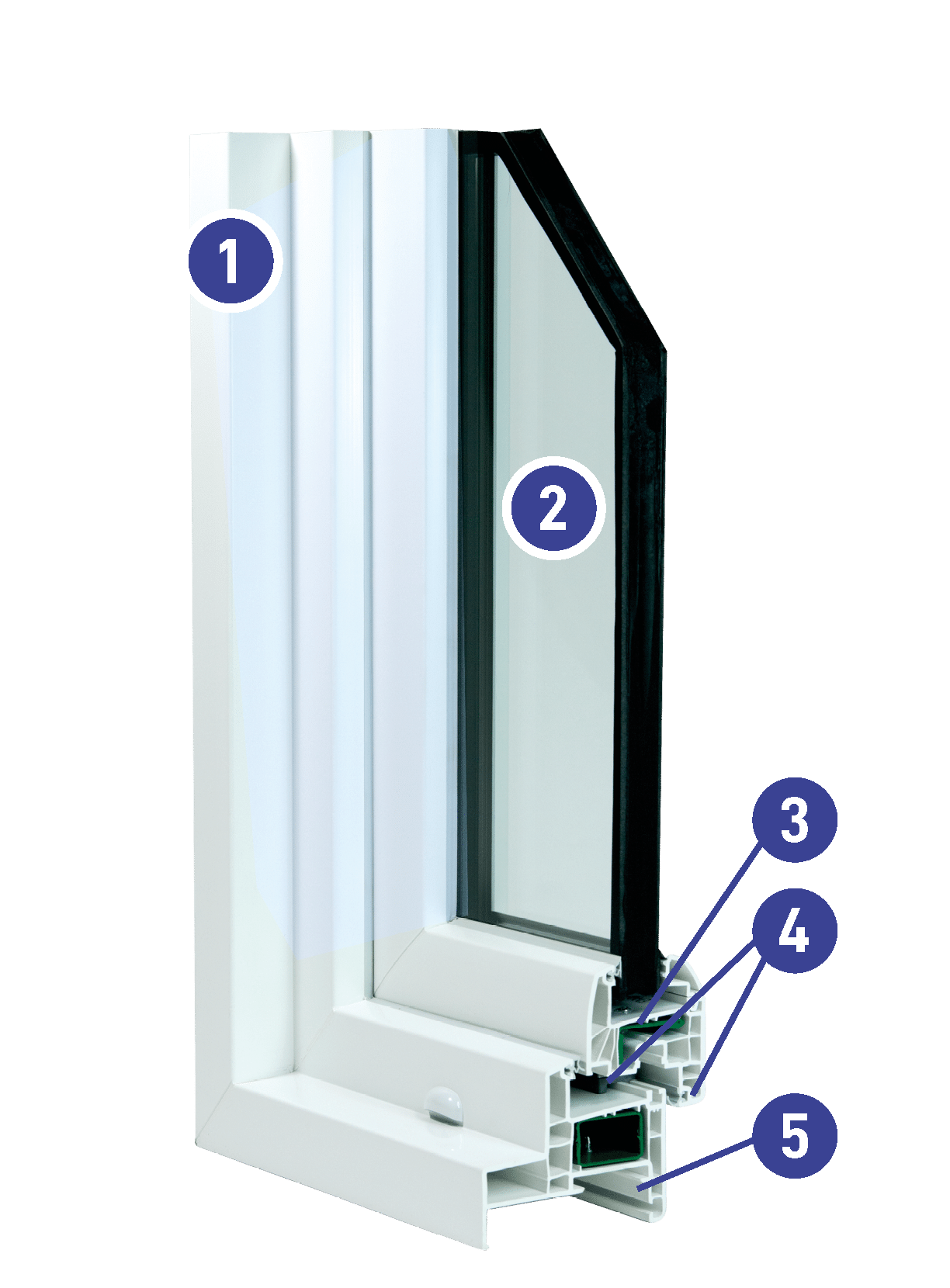 Détails d'une fenêtre en profilé PVC